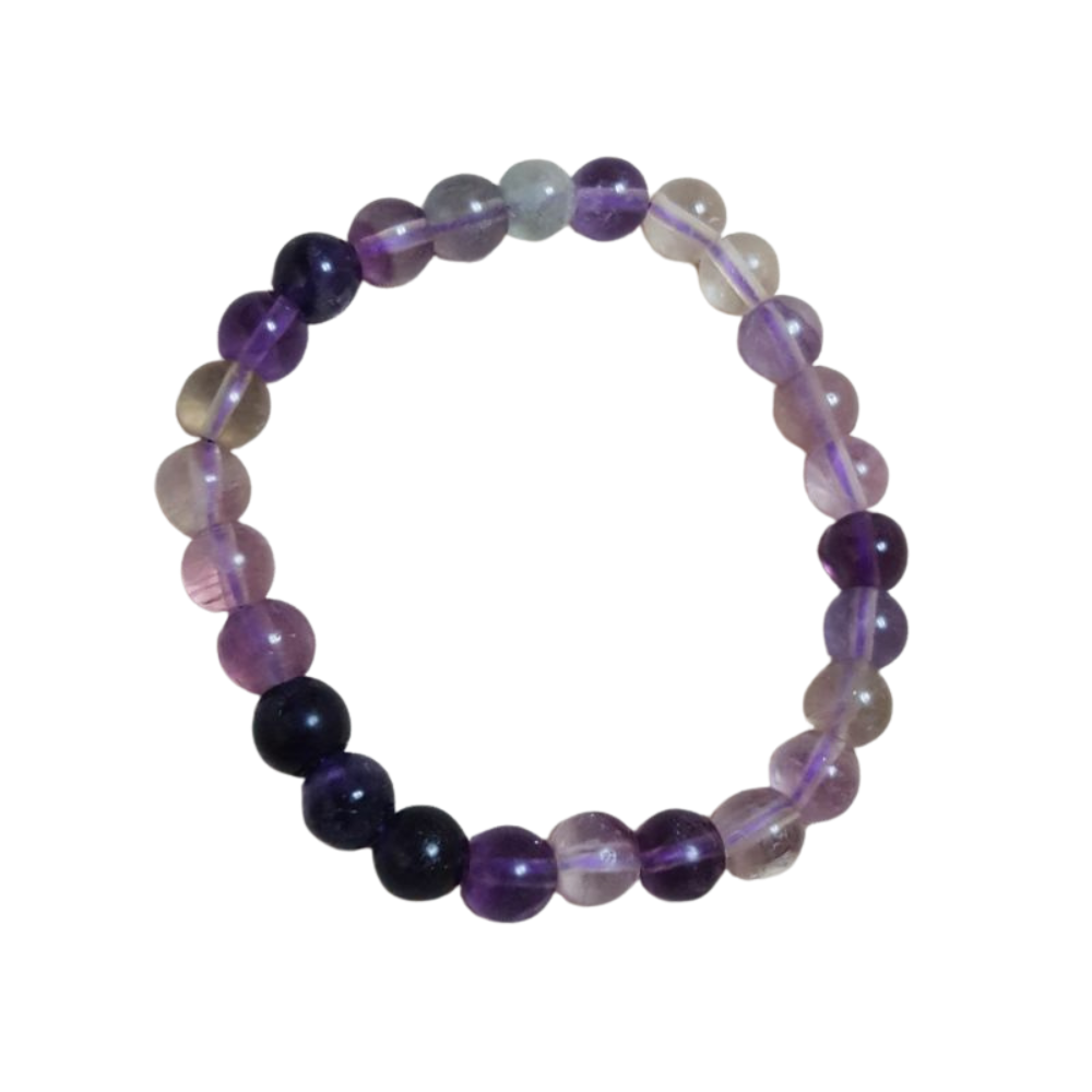 Pulsera Fluorita Morada Cuentas de 8 mm. Protección, Estructura